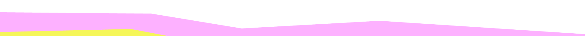 separator
